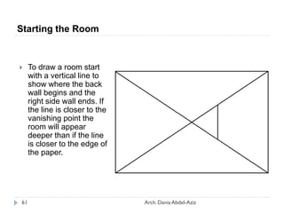 Starting the Room
 To draw a room start
with a vertical line to
show where the back
wall begins and the
right side wall ends. If
the line is closer to the
vanishing point the
room will appear
deeper than if the line
is closer to the edge of
the paper.
61 Arch. Dania Abdel-Aziz
 