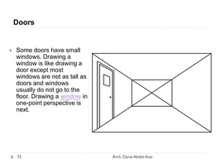  Some doors have small
windows. Drawing a
window is like drawing a
door except most
windows are not as tall as
doors and windows
usually do not go to the
floor. Drawing a window in
one-point perspective is
next.
Doors
72 Arch. Dania Abdel-Aziz
 