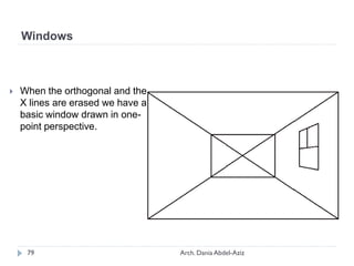  When the orthogonal and the
X lines are erased we have a
basic window drawn in one-
point perspective.
Windows
79 Arch. Dania Abdel-Aziz
 