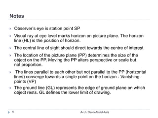 Notes
 Observer’s eye is station point SP
 Visual ray at eye level marks horizon on picture plane. The horizon
line (HL) is the position of horizon.
 The central line of sight should direct towards the centre of interest.
 The location of the picture plane (PP) determines the size of the
object on the PP. Moving the PP alters perspective or scale but
not proportion.
 The lines parallel to each other but not parallel to the PP (horizontal
lines) converge towards a single point on the horizon - Vanishing
points (VP)
 The ground line (GL) represents the edge of ground plane on which
object rests. GL defines the lower limit of drawing.
9 Arch. Dania Abdel-Aziz
 