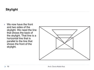  We now have the front
and two sides of the
skylight. We need the line
that shows the back of
the skylight. That line is a
horizontal line that is
parallel to the line that
shows the front of the
skylight.
Skylight
90 Arch. Dania Abdel-Aziz
 