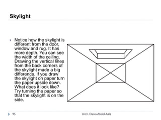  Notice how the skylight is
different from the door,
window and rug. It has
more depth. You can see
the width of the ceiling.
Drawing the vertical lines
from the back corners of
the skylight made a big
difference. If you draw
the skylight on paper turn
the paper upside down.
What does it look like?
Try turning the paper so
that the skylight is on the
side.
Skylight
95 Arch. Dania Abdel-Aziz
 