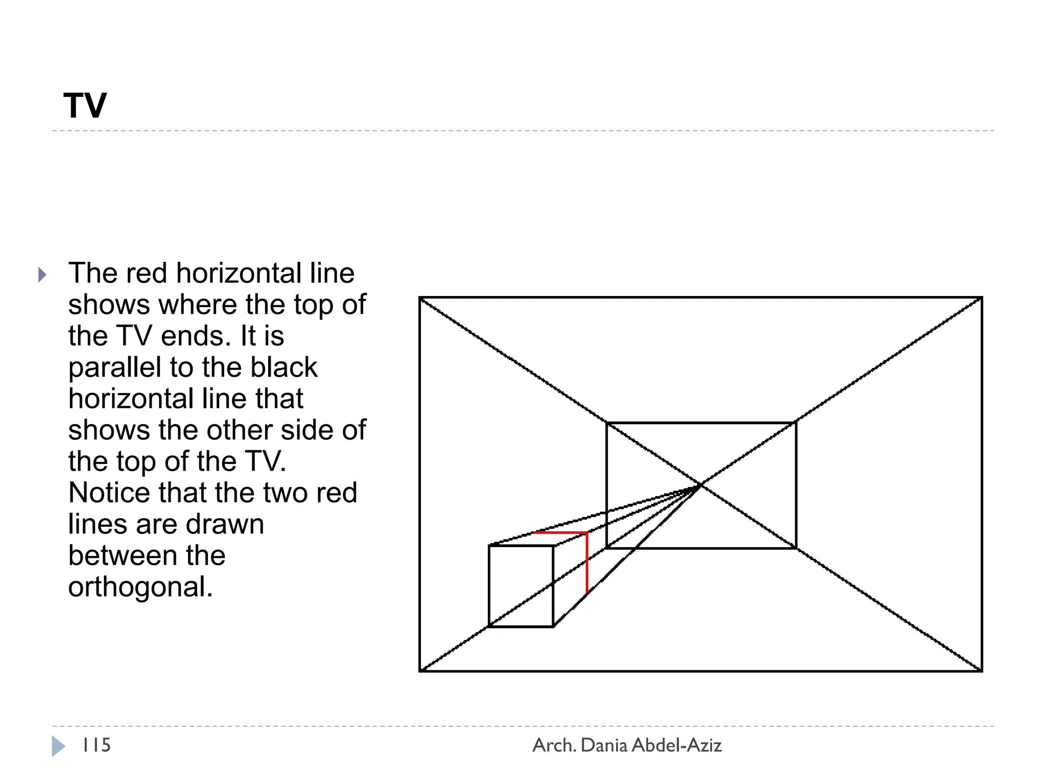  The red horizontal line
shows where the top of
the TV ends. It is
parallel to the black
horizontal line that
shows the other side of
the top of the TV.
Notice that the two red
lines are drawn
between the
orthogonal.
TV
115 Arch. Dania Abdel-Aziz
 