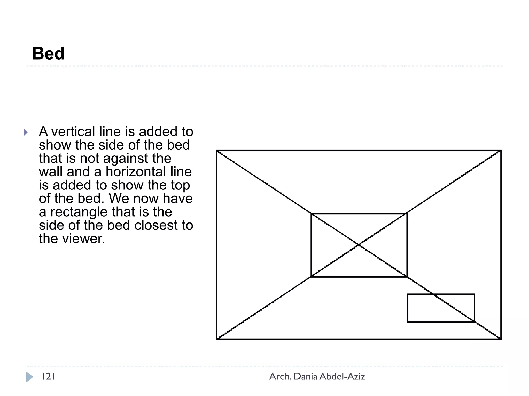 A vertical line is added to
show the side of the bed
that is not against the
wall and a horizontal line
is added to show the top
of the bed. We now have
a rectangle that is the
side of the bed closest to
the viewer.
Bed
121 Arch. Dania Abdel-Aziz
 