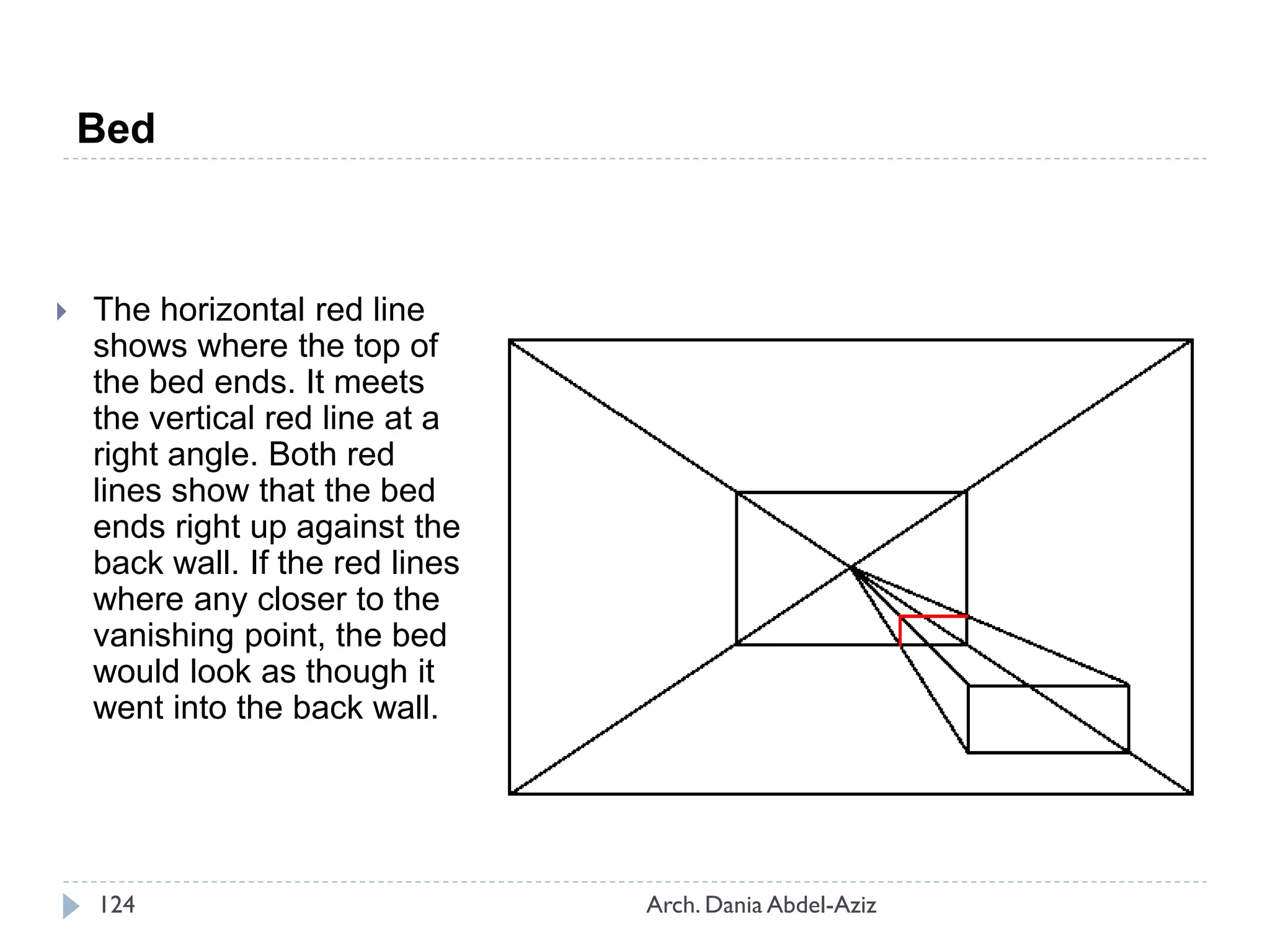  The horizontal red line
shows where the top of
the bed ends. It meets
the vertical red line at a
right angle. Both red
lines show that the bed
ends right up against the
back wall. If the red lines
where any closer to the
vanishing point, the bed
would look as though it
went into the back wall.
Bed
124 Arch. Dania Abdel-Aziz
 