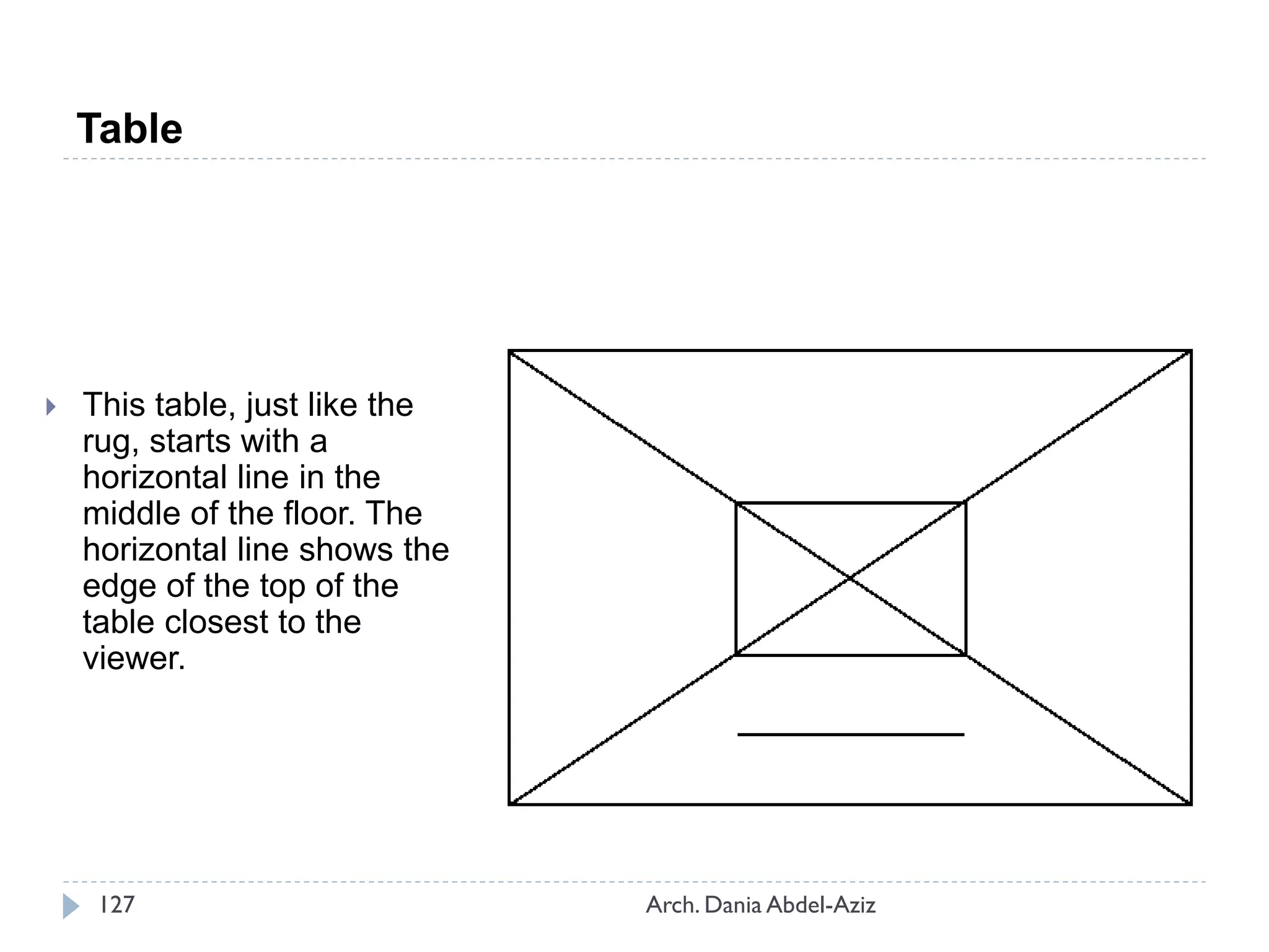  This table, just like the
rug, starts with a
horizontal line in the
middle of the floor. The
horizontal line shows the
edge of the top of the
table closest to the
viewer.
Table
127 Arch. Dania Abdel-Aziz
 
