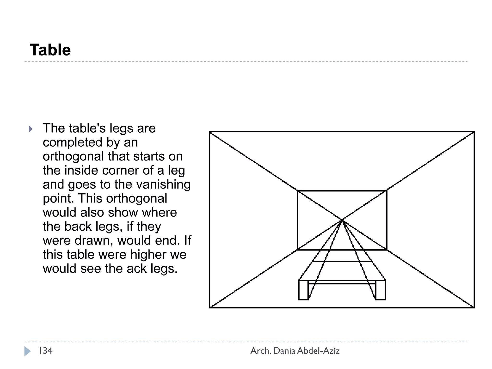  The table's legs are
completed by an
orthogonal that starts on
the inside corner of a leg
and goes to the vanishing
point. This orthogonal
would also show where
the back legs, if they
were drawn, would end. If
this table were higher we
would see the ack legs.
Table
134 Arch. Dania Abdel-Aziz
 
