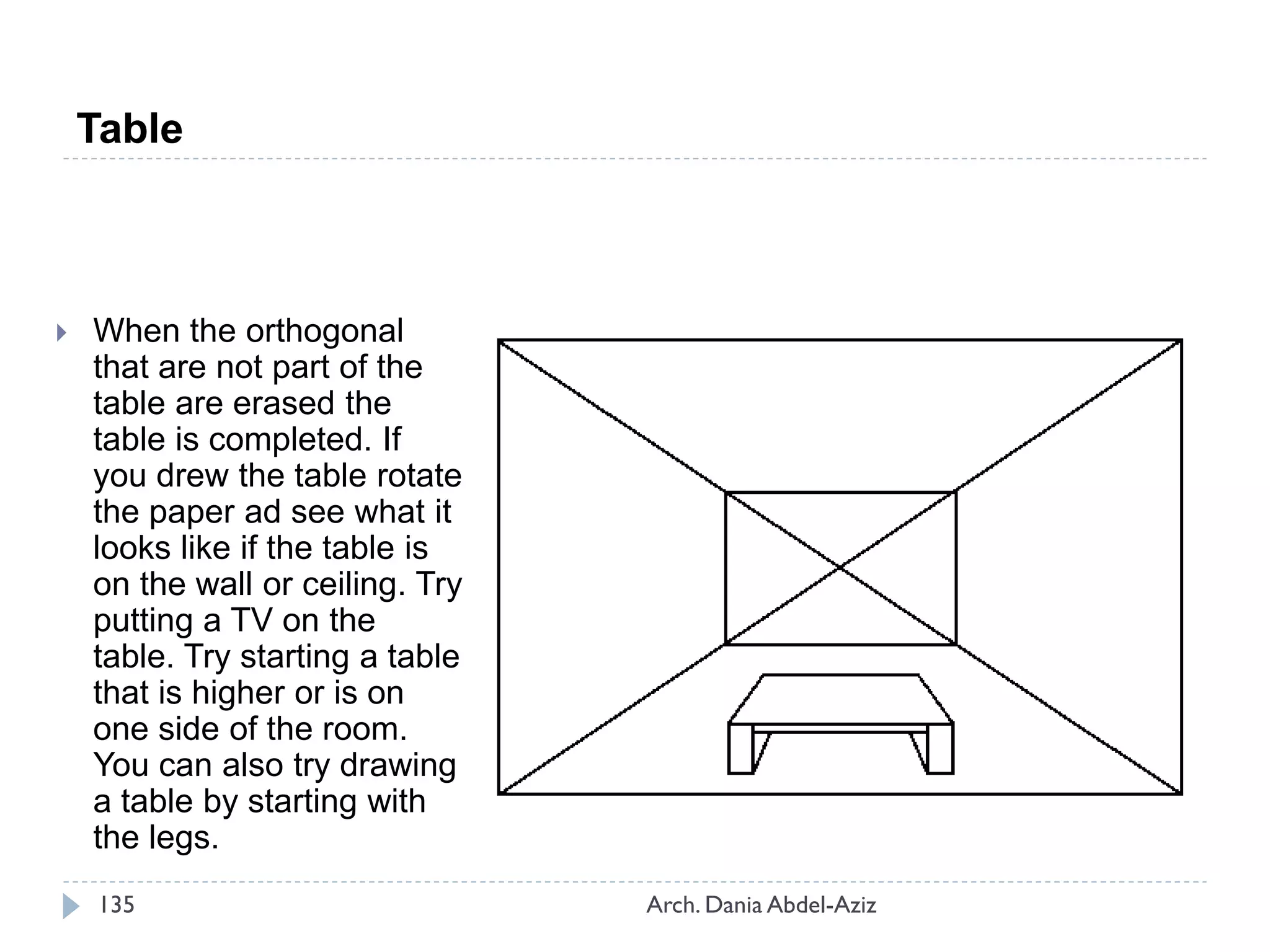  When the orthogonal
that are not part of the
table are erased the
table is completed. If
you drew the table rotate
the paper ad see what it
looks like if the table is
on the wall or ceiling. Try
putting a TV on the
table. Try starting a table
that is higher or is on
one side of the room.
You can also try drawing
a table by starting with
the legs.
Table
135 Arch. Dania Abdel-Aziz
 