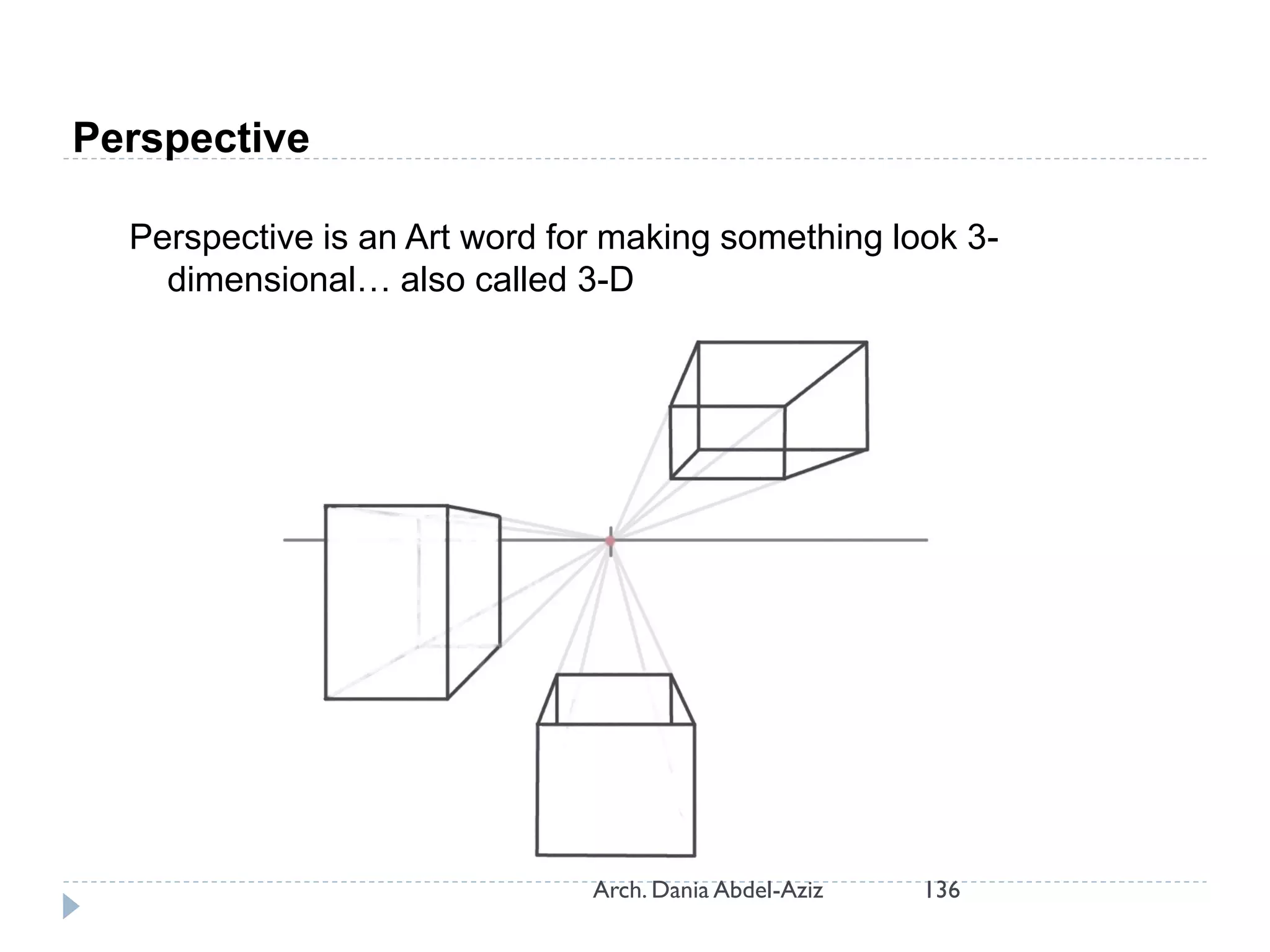 Perspective
Perspective is an Art word for making something look 3-
dimensional… also called 3-D
136Arch. Dania Abdel-Aziz
 