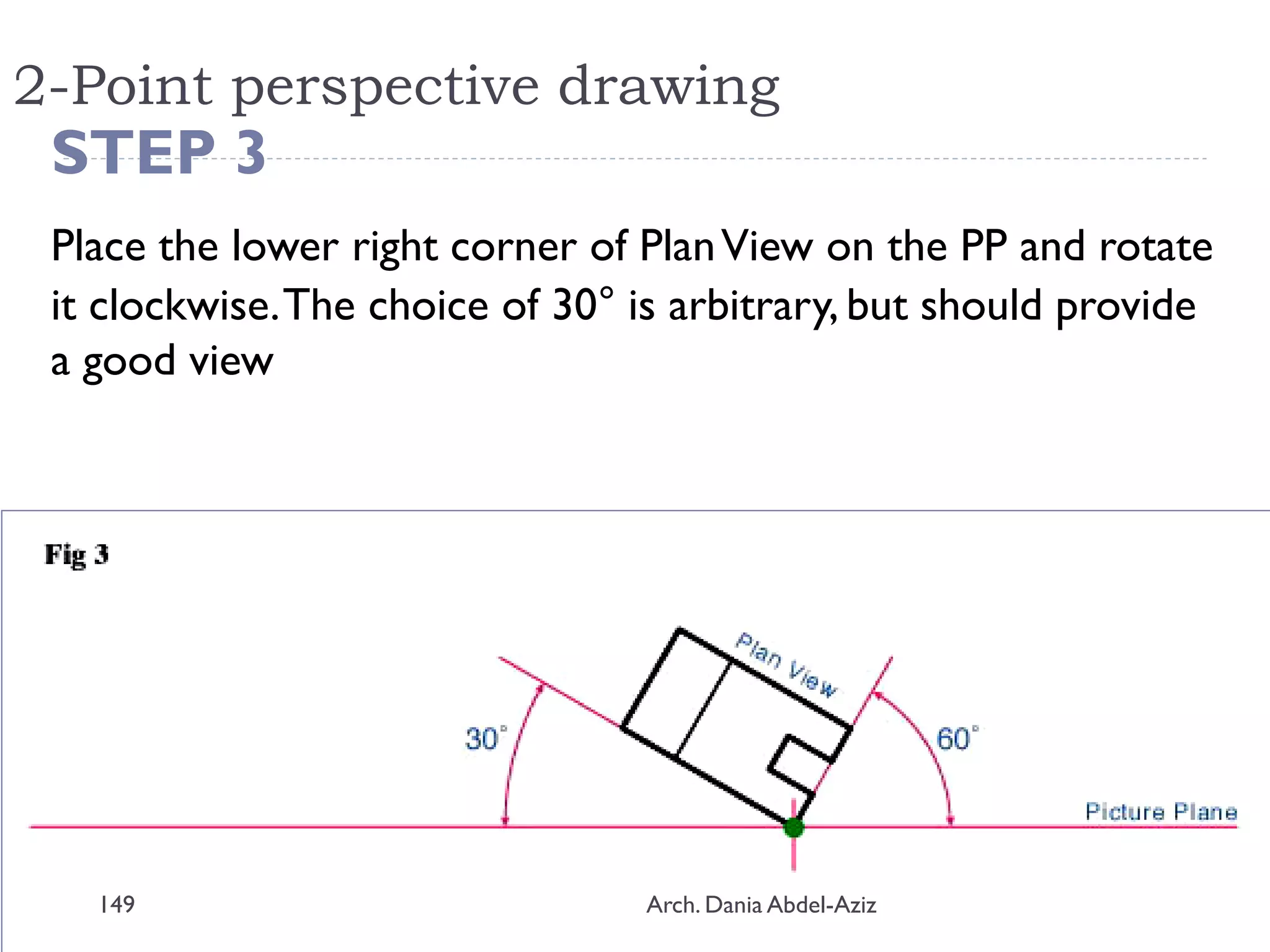 2-Point perspective drawing
STEP 3
Place the lower right corner of PlanView on the PP and rotate
it clockwise.The choice of 30° is arbitrary, but should provide
a good view
149 Arch. Dania Abdel-Aziz
 