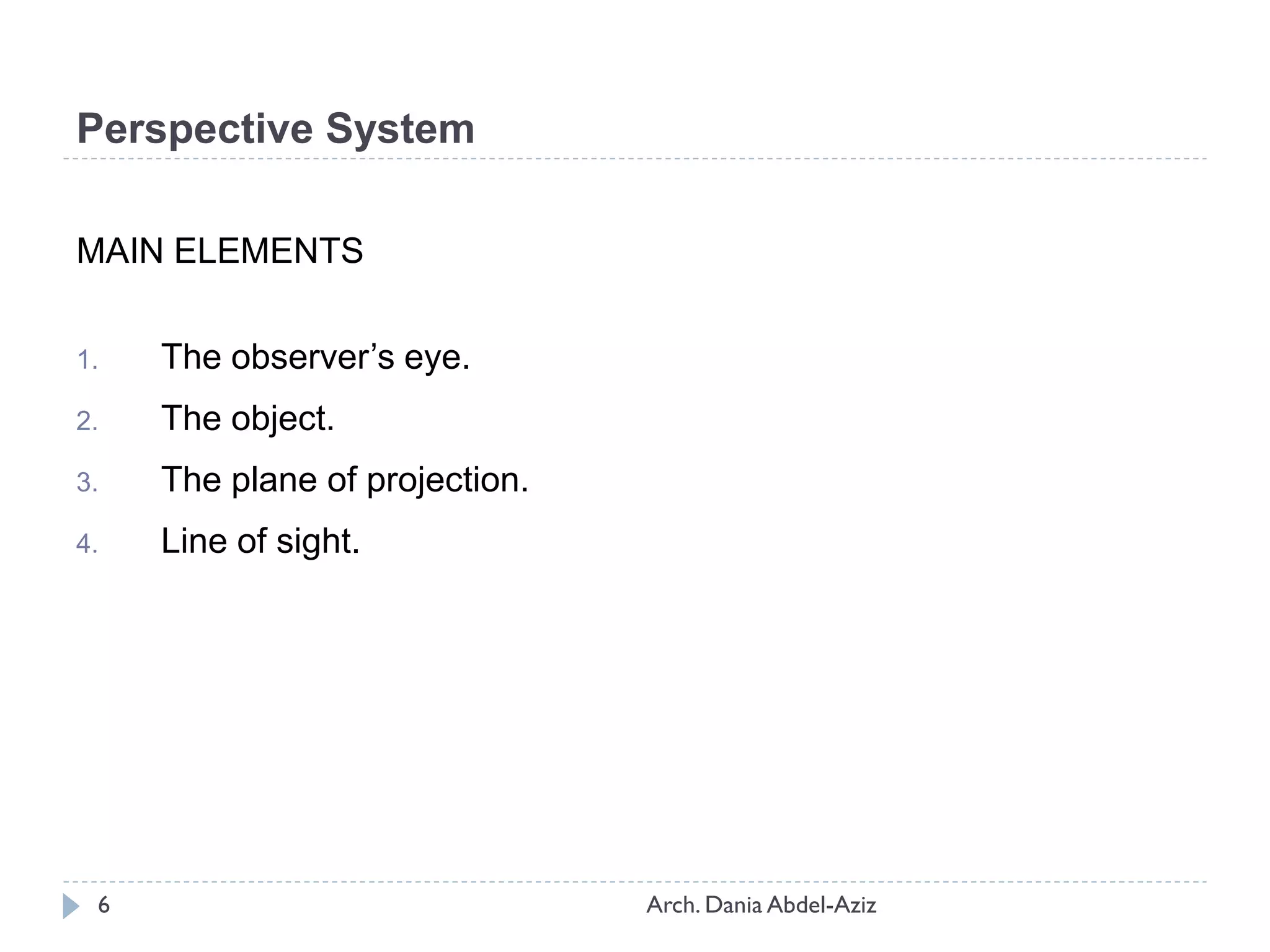 Perspective System
MAIN ELEMENTS
1. The observer’s eye.
2. The object.
3. The plane of projection.
4. Line of sight.
6 Arch. Dania Abdel-Aziz
 