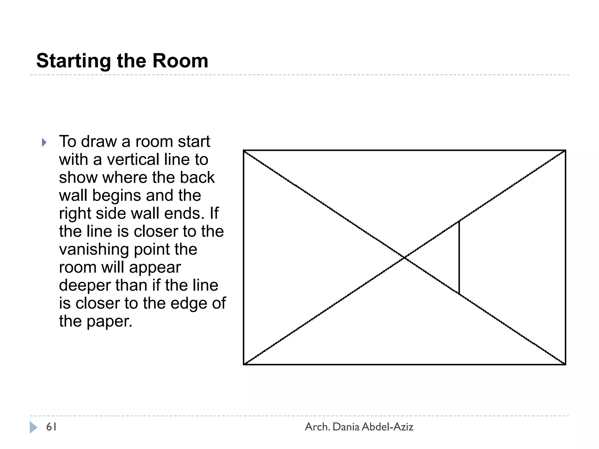 Starting the Room
 To draw a room start
with a vertical line to
show where the back
wall begins and the
right side wall ends. If
the line is closer to the
vanishing point the
room will appear
deeper than if the line
is closer to the edge of
the paper.
61 Arch. Dania Abdel-Aziz
 