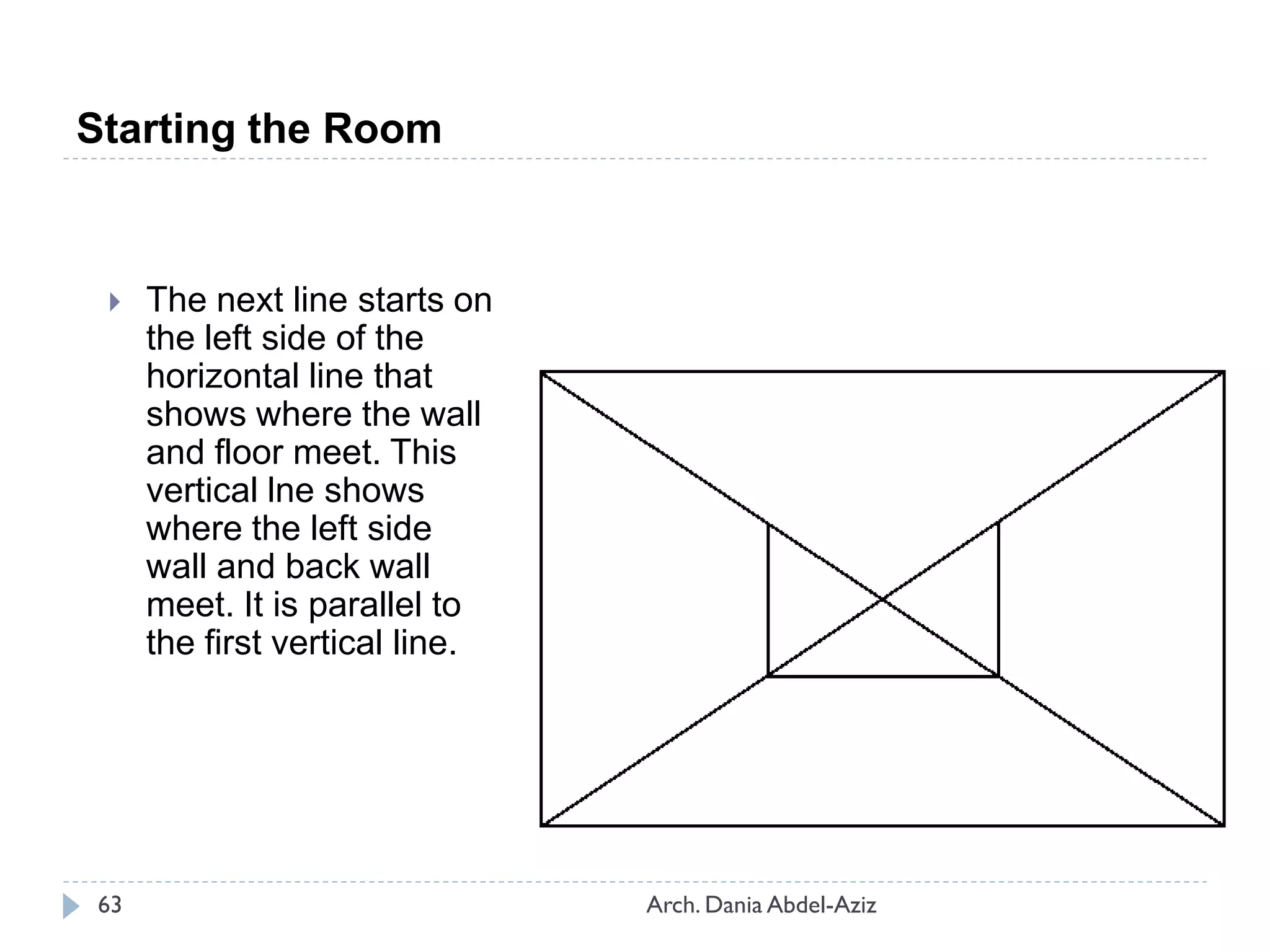  The next line starts on
the left side of the
horizontal line that
shows where the wall
and floor meet. This
vertical lne shows
where the left side
wall and back wall
meet. It is parallel to
the first vertical line.
Starting the Room
63 Arch. Dania Abdel-Aziz
 