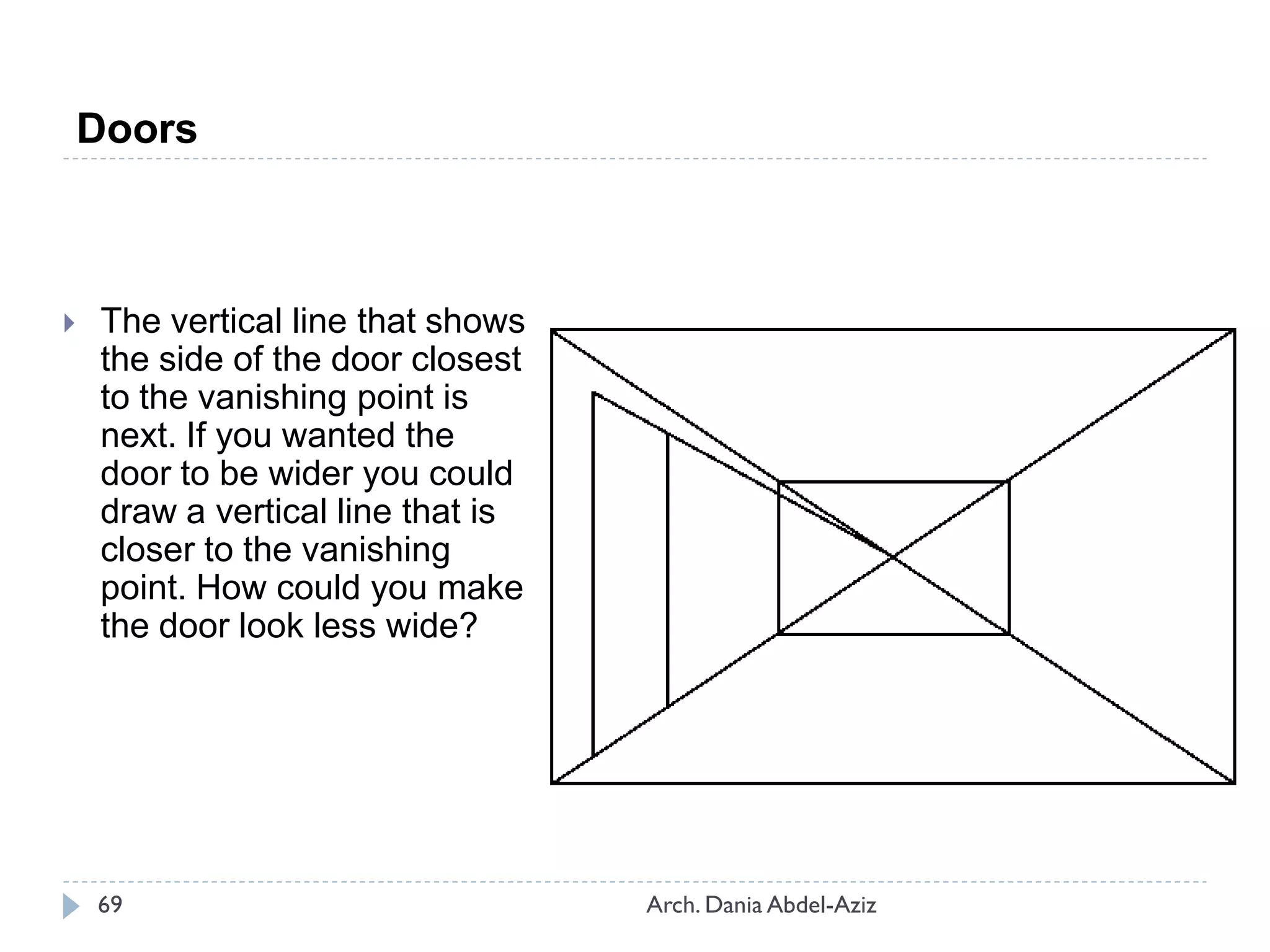  The vertical line that shows
the side of the door closest
to the vanishing point is
next. If you wanted the
door to be wider you could
draw a vertical line that is
closer to the vanishing
point. How could you make
the door look less wide?
Doors
69 Arch. Dania Abdel-Aziz
 