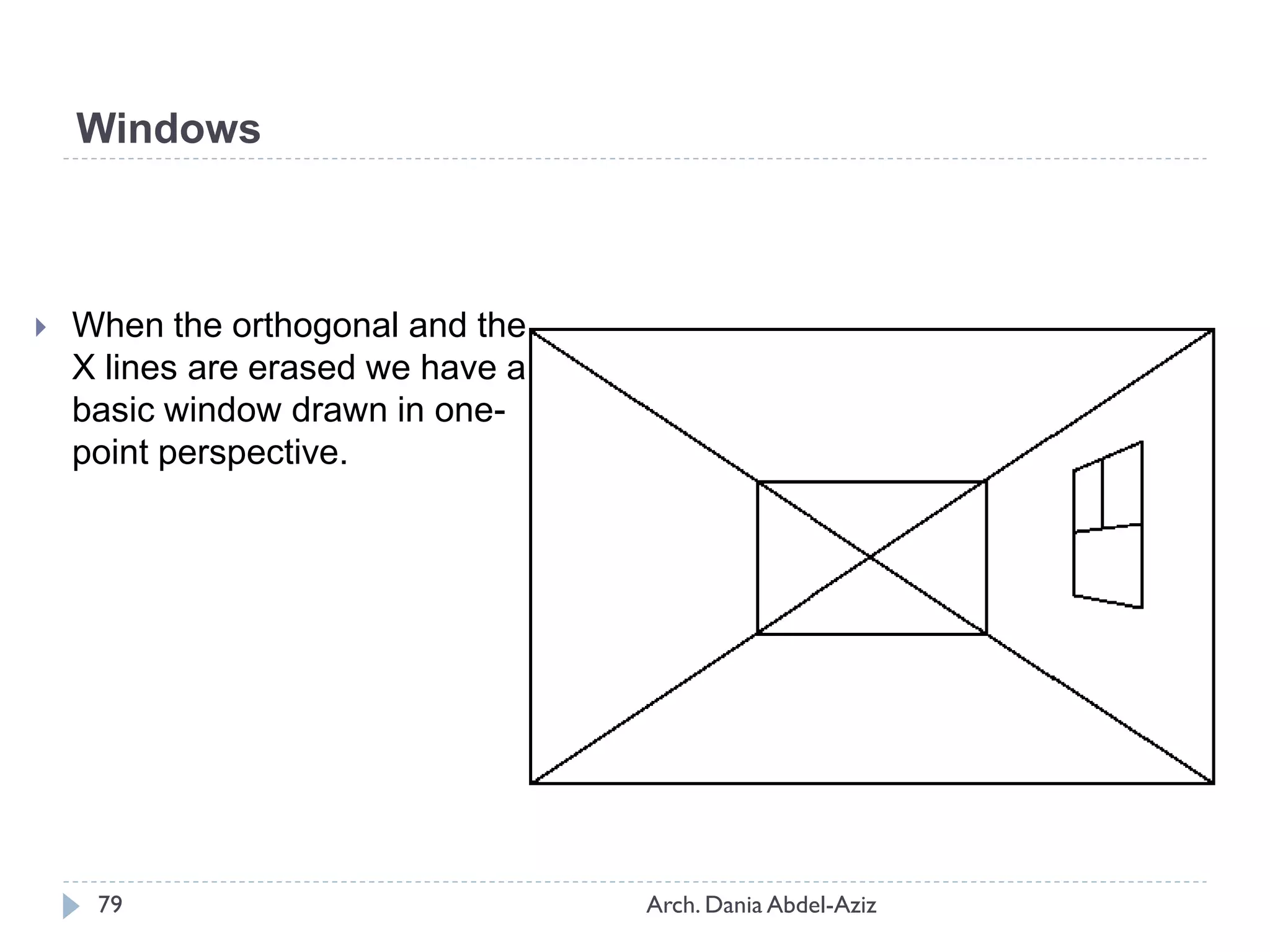  When the orthogonal and the
X lines are erased we have a
basic window drawn in one-
point perspective.
Windows
79 Arch. Dania Abdel-Aziz
 