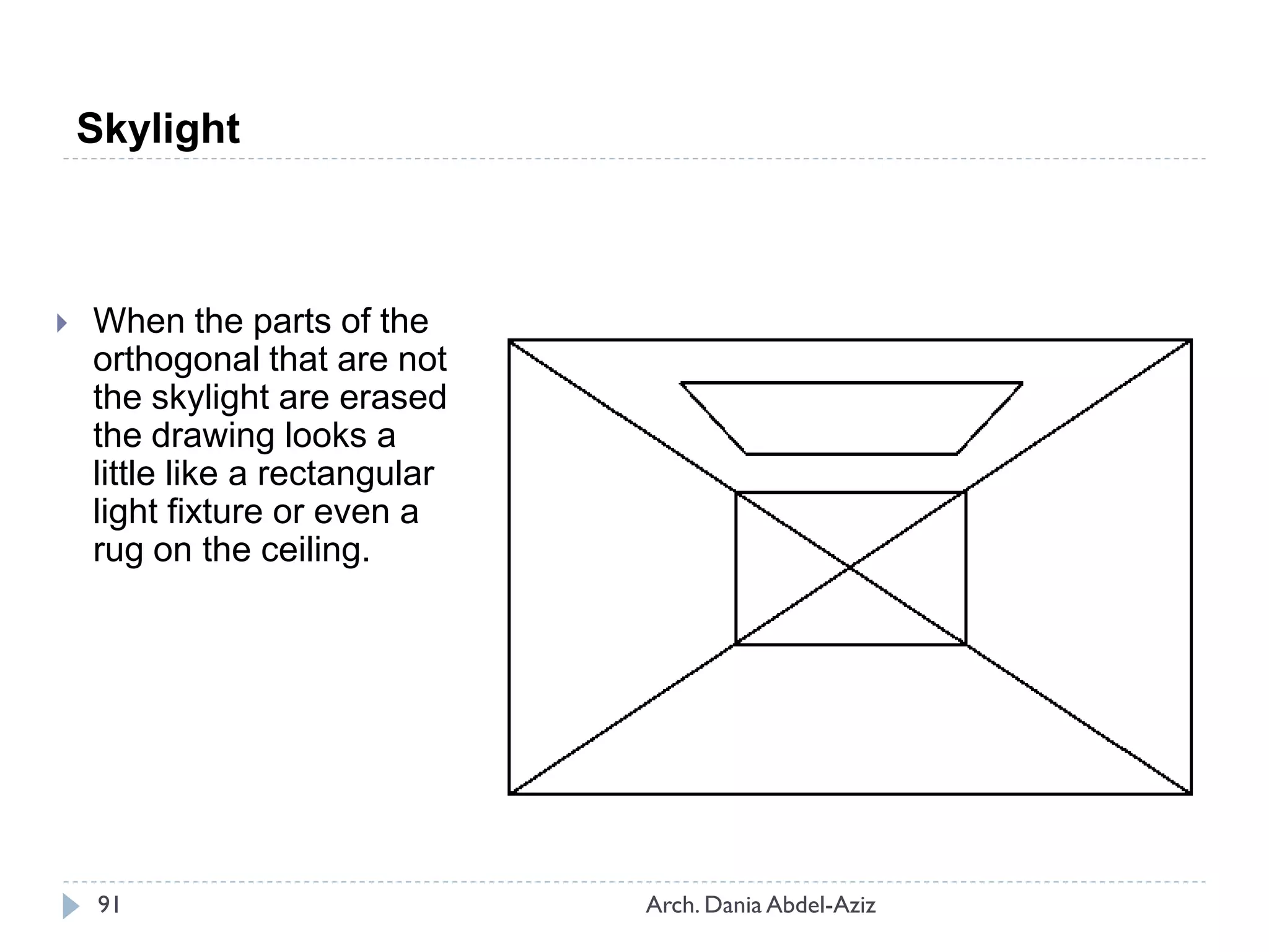  When the parts of the
orthogonal that are not
the skylight are erased
the drawing looks a
little like a rectangular
light fixture or even a
rug on the ceiling.
Skylight
91 Arch. Dania Abdel-Aziz
 