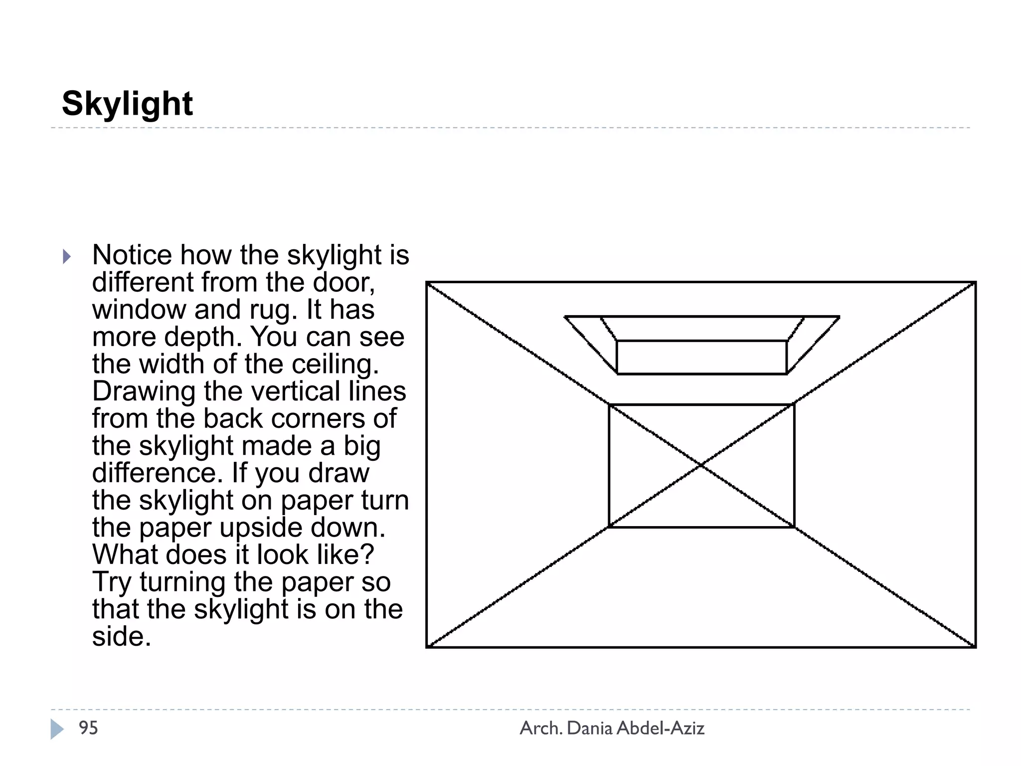  Notice how the skylight is
different from the door,
window and rug. It has
more depth. You can see
the width of the ceiling.
Drawing the vertical lines
from the back corners of
the skylight made a big
difference. If you draw
the skylight on paper turn
the paper upside down.
What does it look like?
Try turning the paper so
that the skylight is on the
side.
Skylight
95 Arch. Dania Abdel-Aziz
 