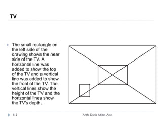  The small rectangle on
the left side of the
drawing shows the near
side of the TV. A
horizontal line was
added to show the top
of the TV and a vertical
line was added to show
the front of the TV. The
vertical lines show the
height of the TV and the
horizontal lines show
the TV's depth.
TV
112 Arch. Dania Abdel-Aziz
 