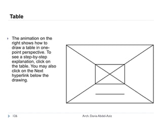 Table
 The animation on the
right shows how to
draw a table in one-
point perspective. To
see a step-by-step
explanation, click on
the table. You may also
click on the Next
hyperlink below the
drawing.
126 Arch. Dania Abdel-Aziz
 