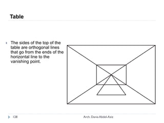  The sides of the top of the
table are orthogonal lines
that go from the ends of the
horizontal line to the
vanishing point.
Table
128 Arch. Dania Abdel-Aziz
 