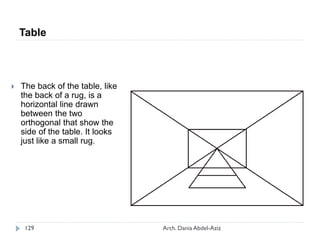  The back of the table, like
the back of a rug, is a
horizontal line drawn
between the two
orthogonal that show the
side of the table. It looks
just like a small rug.
Table
129 Arch. Dania Abdel-Aziz
 