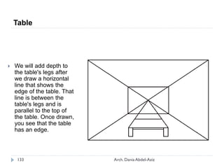 We will add depth to
the table's legs after
we draw a horizontal
line that shows the
edge of the table. That
line is between the
table's legs and is
parallel to the top of
the table. Once drawn,
you see that the table
has an edge.
Table
133 Arch. Dania Abdel-Aziz
 
