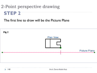 2-Point perspective drawing
STEP 2
The first line to draw will be the Picture Plane
148 Arch. Dania Abdel-Aziz
 