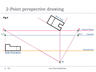 2-Point perspective drawing
STEP 6
Draw 2 lines from the SP that are parallel to the bottom
edges of the PlanView Fig 6.The lines should intersect
with the PP (points a & b). Next draw vertical lines from
points a & b to the HL.The point where these vertical
lines intersect the HL is where the left and right vanishing
points (VPL &VPR) will be located.
152 Arch. Dania Abdel-Aziz
 
