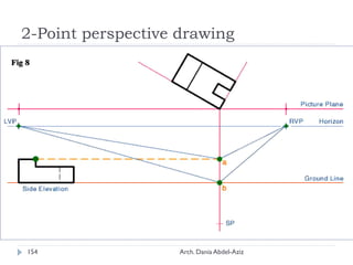 2-Point perspective drawing
STEP 8
We are now ready to start projecting lines to the
vanishing points. Referring to Fig. 8, draw lines from both
vanishing points (VPL &VPR) to the top and bottom
reference points of our subject (points a & b).
154 Arch. Dania Abdel-Aziz
 