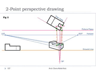2-Point perspective drawing
STEP 11
Project the smaller features on the subject in both the Plan
View towards the vanishing point projection lines Fig. 11.
157 Arch. Dania Abdel-Aziz
 