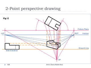2-Point perspective drawing
STEP 12
The last step is to darken the object's construction lines,
and heavy in the visible final edge lines, to increase
readability Fig. 12.
158 Arch. Dania Abdel-Aziz
 