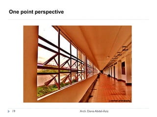 One point perspective
19 Arch. Dania Abdel-Aziz
 