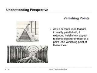 Vanishing Points
 Any 2 or more lines that are
in reality parallel will, if
extended indefinitely, appear
to come together or meet at a
point - the vanishing point of
these lines.
Understanding Perspective
36 Arch. Dania Abdel-Aziz
 