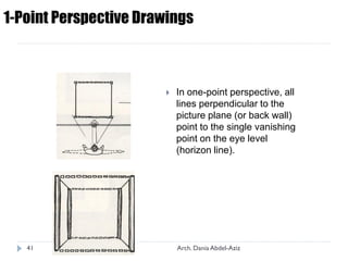  In one-point perspective, all
lines perpendicular to the
picture plane (or back wall)
point to the single vanishing
point on the eye level
(horizon line).
1-Point Perspective Drawings
41 Arch. Dania Abdel-Aziz
 