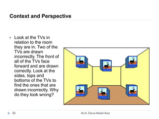 Context and Perspective
 Look at the TVs in
relation to the room
they are in. Two of the
TVs are drawn
incorrectly. The front of
all of the TVs face
forward and are drawn
correctly. Look at the
sides, tops and
bottoms of the TVs to
find the ones that are
drawn incorrectly. Why
do they look wrong?
50 Arch. Dania Abdel-Aziz
 