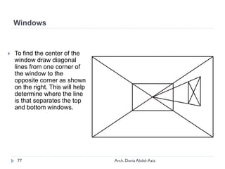  To find the center of the
window draw diagonal
lines from one corner of
the window to the
opposite corner as shown
on the right. This will help
determine where the line
is that separates the top
and bottom windows.
Windows
77 Arch. Dania Abdel-Aziz
 