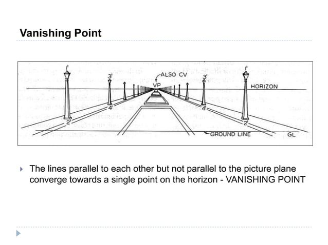 Perspective drawing techniques | PDF