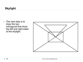  The next step is to
draw the two
orthogonal that show
the left and right sides
of the skylight.
Skylight
89 Arch. Dania Abdel-Aziz
 