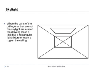  When the parts of the
orthogonal that are not
the skylight are erased
the drawing looks a
little like a rectangular
light fixture or even a
rug on the ceiling.
Skylight
91 Arch. Dania Abdel-Aziz
 