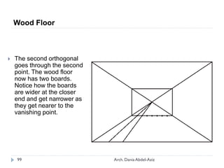  The second orthogonal
goes through the second
point. The wood floor
now has two boards.
Notice how the boards
are wider at the closer
end and get narrower as
they get nearer to the
vanishing point.
Wood Floor
99 Arch. Dania Abdel-Aziz
 