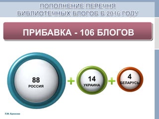 88
РОССИЯ
14
УКРАИНА
4
БЕЛАРУСЬ
ПРИБАВКА - 106 БЛОГОВ
Л,М, Брюхова
 