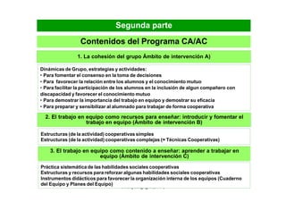 Segunda parte
                 Contenidos del Programa CA/AC
                1. La cohesión del grupo Ámbito de intervención A)

Dinámicas de Grupo, estrategias y actividades:
• Para fomentar el consenso en la toma de decisiones
• Para favorecer la relación entre los alumnos y el conocimiento mutuo
• Para facilitar la participación de los alumnos en la inclusión de algun compañero con
discapacidad y favorecer el conocimiento mutuo
• Para demostrar la importancia del trabajo en equipo y demostrar su eficacia
• Para preparar y sensibilizar al alumnado para trabajar de forma cooperativa

  2. El trabajo en equipo como recursos para enseñar: introducir y fomentar el
                   trabajo en equipo (Ámbito de intervención B)

Estructuras (de la actividad) cooperativas simples
Estructuras (de la actividad) cooperativas complejas (= Técnicas Cooperativas)

    3. El trabajo en equipo como contenido a enseñar: aprender a trabajar en
                        equipo (Ámbito de intervención C)
Práctica sistemática de las habilidades sociales cooperativas
Estructuras y recursos para reforzar algunas habilidades sociales cooperativas
Instrumentos didácticos para favorecer la organización interna de los equipos (Cuaderno
                               Universidad de Vic. Laboratorio de                     23
del Equipo y Planes del Equipo)
                                    Psicopedagogía (2009)
 