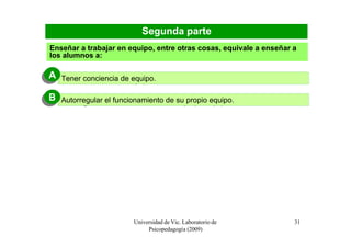 Segunda parte
Enseñar a trabajar en equipo, entre otras cosas, equivale a enseñar a
los alumnos a:

A Tener conciencia de equipo.
A Tener conciencia de equipo.
B
B   Autorregular el funcionamiento de su propio equipo.
    Autorregular el funcionamiento de su propio equipo.




                         Universidad de Vic. Laboratorio de         31
                              Psicopedagogía (2009)
 