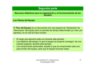 Segunda parte
    Recursos didácticos para la organización y el funcionamiento de los
                                  equipos

Los Planes del Equipo


El Plan del Equipo es un documento con una especie de “declaración de
intenciones” del equipo para un periodo de tiempo determinado (un mes, por
ejemplo), en el cual se hace constar:


•    El cargo que ejercerá cada uno durante este periodo.
•    Los objetivos del equipo: lo que el equipo se propone conseguir, de una
     manera especial, durante este periodo.
•    Los compromisos personales: aquello a que se compromete cada uno
     para el bien del equipo, para que el equipo funcione mejor.




                          Universidad de Vic. Laboratorio de              37
                               Psicopedagogía (2009)
 