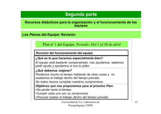 Segunda parte
 Recursos didácticos para la organización y el funcionamiento de los
                               equipos

Los Planes del Equipo: Revisión

           Plan nº 1 del Equipo. Periodo: Del 1 al 30 de abril

       Revisión del funcionamento del equipo
       ¿Qué es lo que hacemos especialmente bien?
       El equipo está bastante compenetrado, nos ayudamos; sabemos
       pedir ayuda y ayudamos si nos lo piden.
       ¿Qué debemos mejorar?
       Perdemos mucho el tiempo hablando de otras cosas y no
       acabamos el trabajo dentro del tiempo previsto.
       No todos hemos cumplido nuestros compromisos.
       Objetivos que nos proponemos para el próximo Plan:
       •No perder tanto el tiempo
       •Cumplir cada uno con su compromiso
       •Procurar acabar el trabajo dentro del tiempo previsto
                        Universidad de Vic. Laboratorio de           41
                             Psicopedagogía (2009)
 