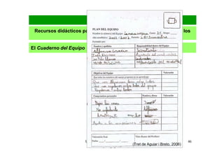 Segunda parte
 Recursos didácticos para la organización y el funcionamiento de los
                               equipos

El Cuaderno del Equipo




                         Universidad de Vic. Laboratorio de                          46
                              Psicopedagogía (2009) (Tret de Aguiar i Breto, 2006)
 
