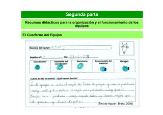 Segunda parte
 Recursos didácticos para la organización y el funcionamiento de los
                               equipos

El Cuaderno del Equipo




                         Universidad de Vic. Laboratorio (Tret de Aguiar i Breto, 2006)
                                                         de                               47
                              Psicopedagogía (2009)
 