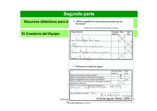 Segunda parte
 Recursos didácticos para la organización y el funcionamiento de los
                               equipos

El Cuaderno del Equipo




                                                          (Tret de Aguiar i Breto, 2006) 49
                         Universidad de Vic. Laboratorio de
                              Psicopedagogía (2009)
 