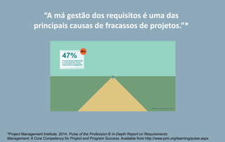 “A má gestão dos requisitos é uma das
principais causas de fracassos de projetos.”*
*Project Management Institute. 2014. Pulse of the Profession ® In-Depth Report on Requirements
Management: A Core Competency for Project and Program Success. Available from http://www.pmi.org/learning/pulse.aspx
*
ALL
 