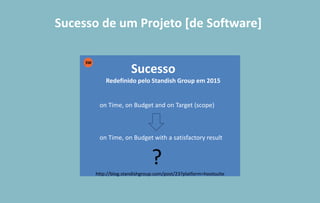 Sucesso
Redefinido pelo Standish Group em 2015
on Time, on Budget and on Target (scope)
on Time, on Budget with a satisfactory result
?
SW
Sucesso de um Projeto [de Software]
http://blog.standishgroup.com/post/23?platform=hootsuite
 